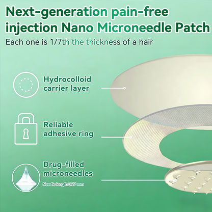 FDA Registered & GMP Certified InsLemon® Moringa × Berberine × AMPK 10-in-1 Metabolic Support Nano Microneedle Patch  (Just once a day, visible changes in 7 days)