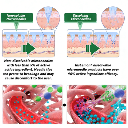 FDA Registered & GMP Certified InsLemon® Moringa × Berberine × AMPK 10-in-1 Metabolic Support Nano Microneedle Patch  (Just once a day, visible changes in 7 days)