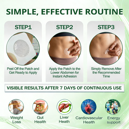 FDA Registered & GMP Certified InsLemon® Moringa × Berberine × AMPK 10-in-1 Metabolic Support Nano Microneedle Patch  (Just once a day, visible changes in 7 days)